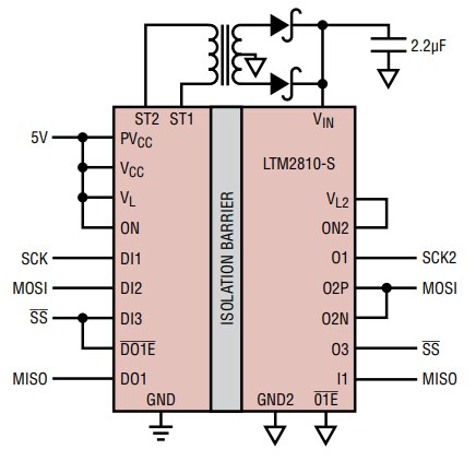 Application Circuit Diagram - Analog Devices Inc. LTM2810 µModule® Isolators with Transformer Driver